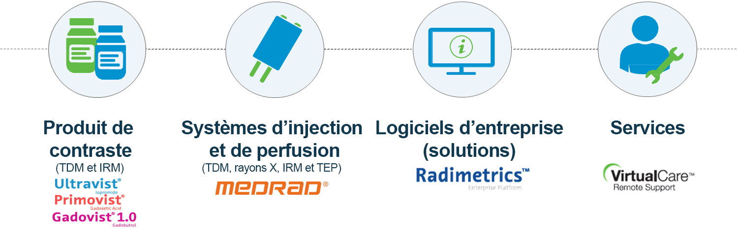 013_enhancing_medical_imaging_along_the_radiology_workflow.png