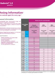 Comparison-Injections