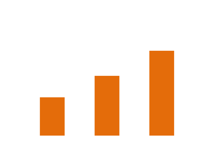 Icône Analyser