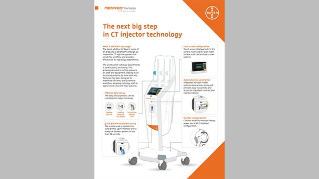 Centargo Infographic